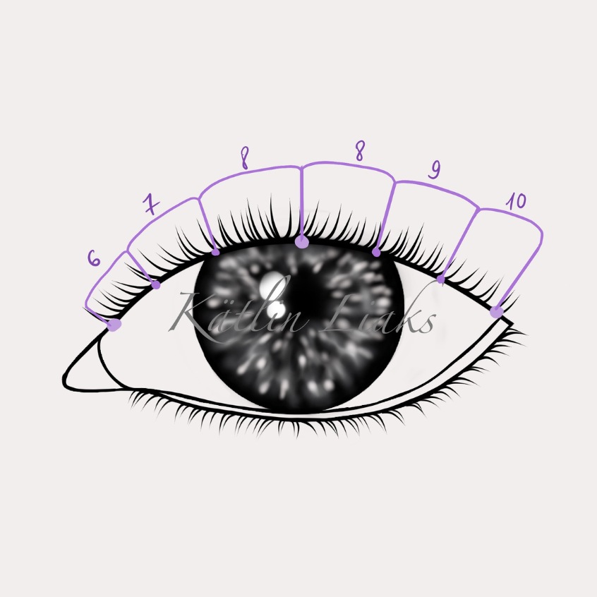 Lash mnapping scheme